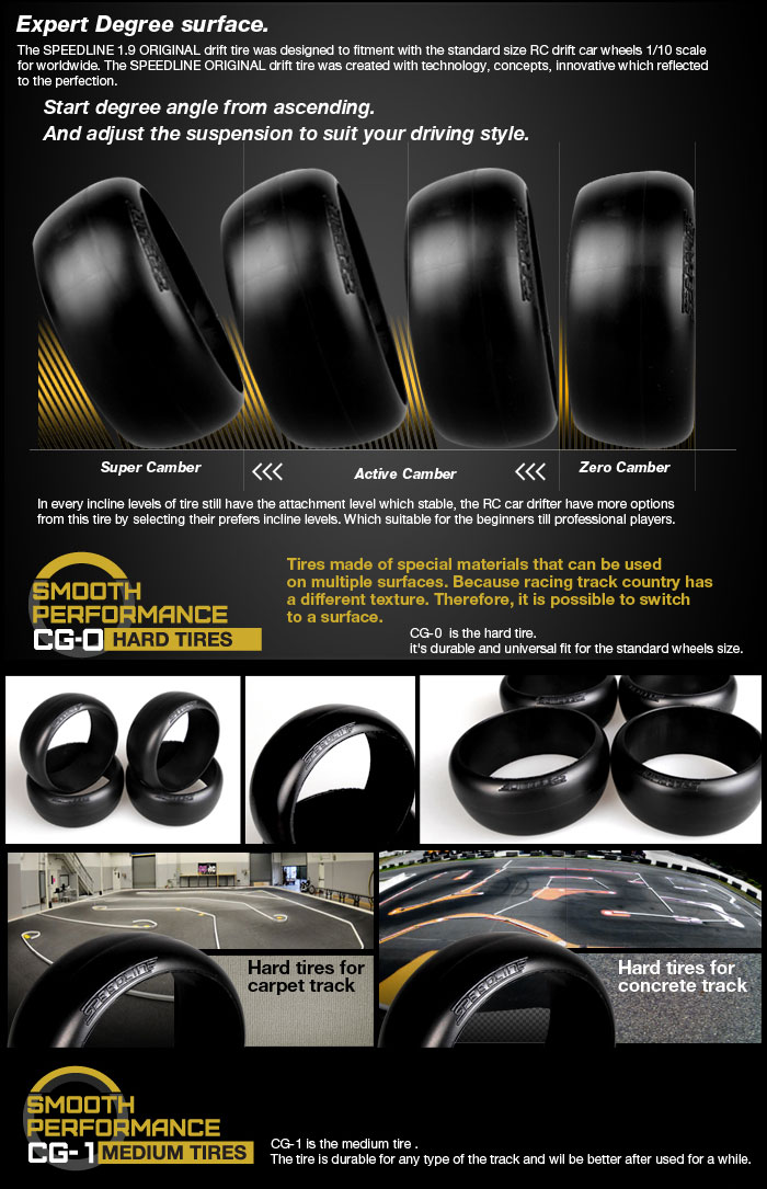 rc drift tires for asphalt